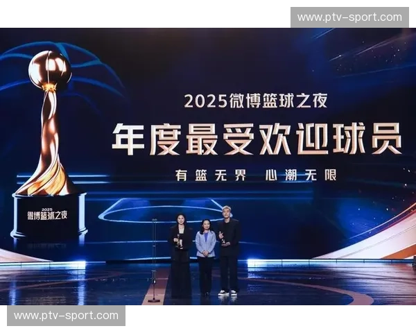 篮球充值：把热爱变成赛场上的持续动力